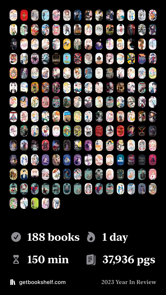 2023 Reading Wrap-Up